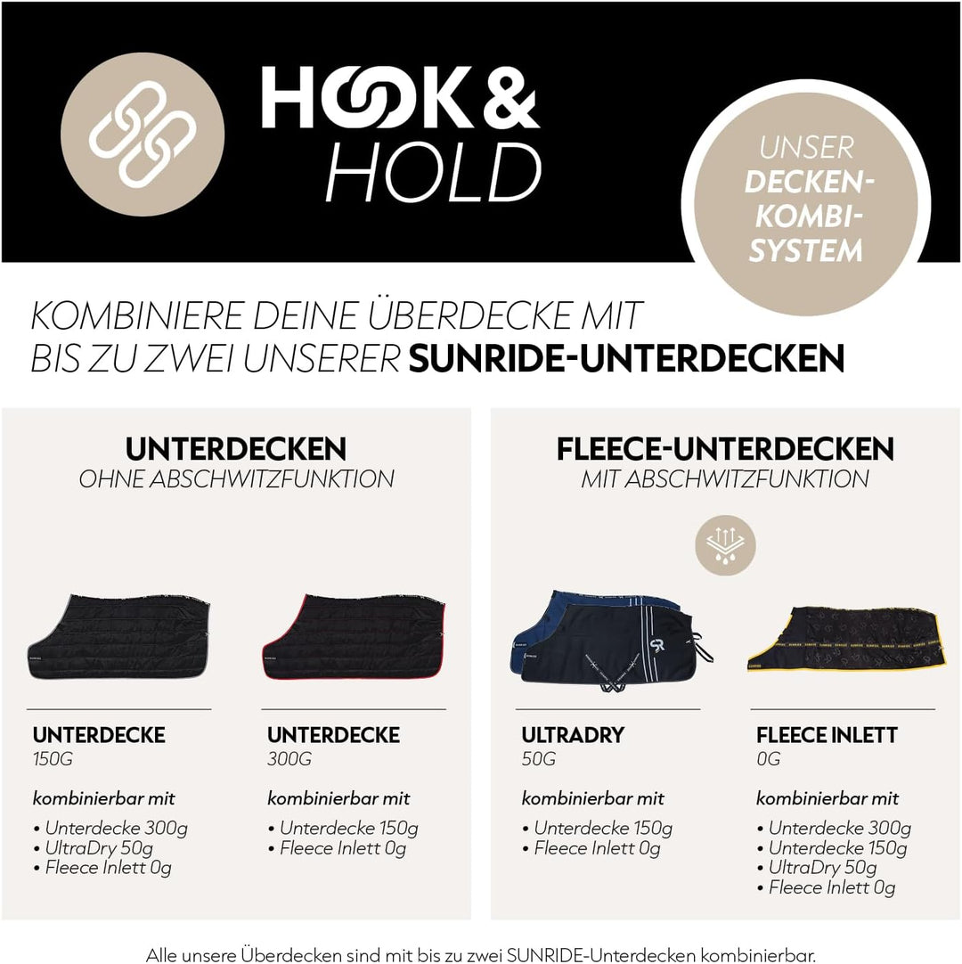 SUNRIDE Regendecke 50g für Pferde (Dublin) mit Unterdecken kombinierbar - für Extreme Wetterbedingun