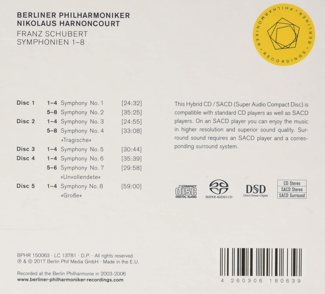 Symphonies 1-8, Audio-CD