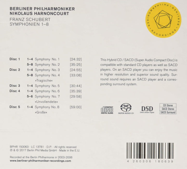 Symphonies 1-8, Audio-CD