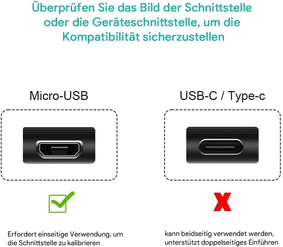 5V - 5,25V 3A Micro USB Netzteil Ladekabel Ladegerät AC Adapter für Raspberry Pi 3, Pi 2 A, B/Banana