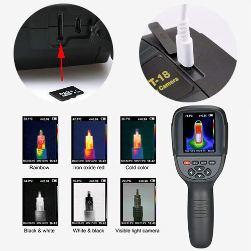 Wärmebildkamera Infrarotkamera Thermografie IR-Pyrometer Sanierung Schimmel Gebäude Energiepass IR5