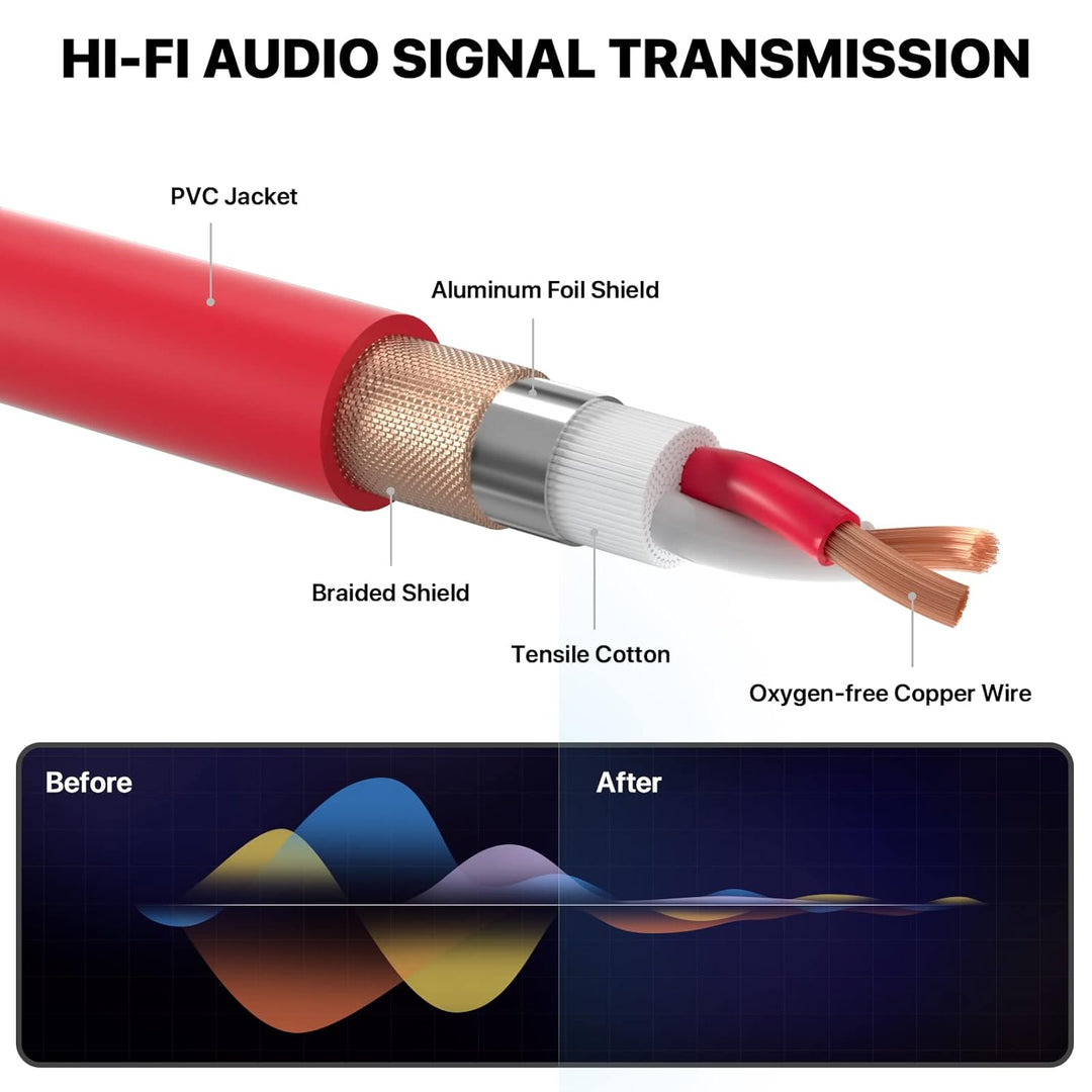 EBXYA XLR-Kabel Mikrofonkabel 1 m/3 Fuss, 10er-Pack, Mic-Patch-Farbkabel – Stecker auf Buchse, XLR-B