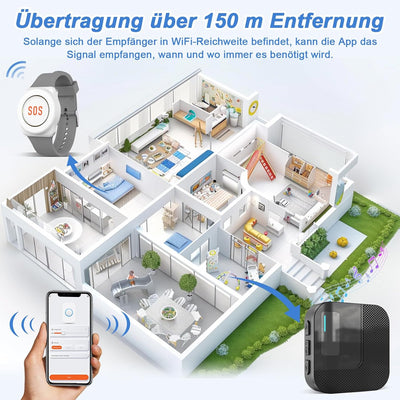 DAYTECH Notrufknopf für Senioren auf Handy, WiFi Tuya Smart Senioren Notfallknopf Alert System, Haus