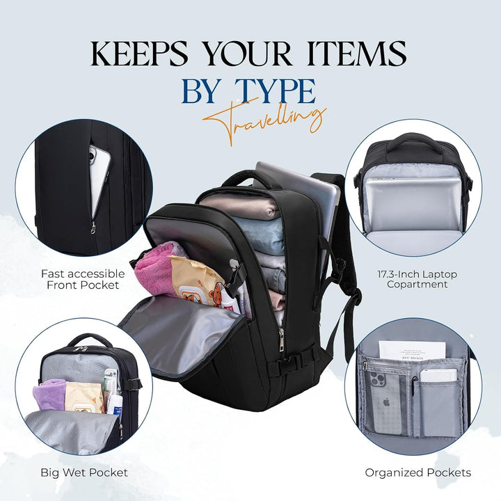 VMIKIV Rucksack Handgepäck 56x45x25 Rucksack für British Airways,Reiserucksack Damen für Jet2,18,4 Z
