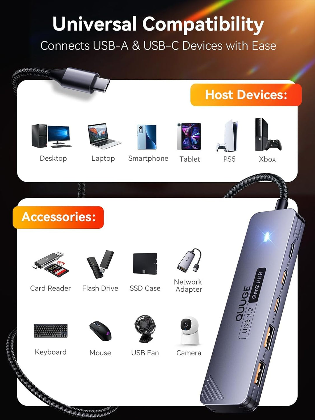 QUUGE USB C Hub 10 Gbps, PD100W, 2 USB-C & 2 USB-A 3.2 Datenports, Multiport Adapter mit 100cm Nylon