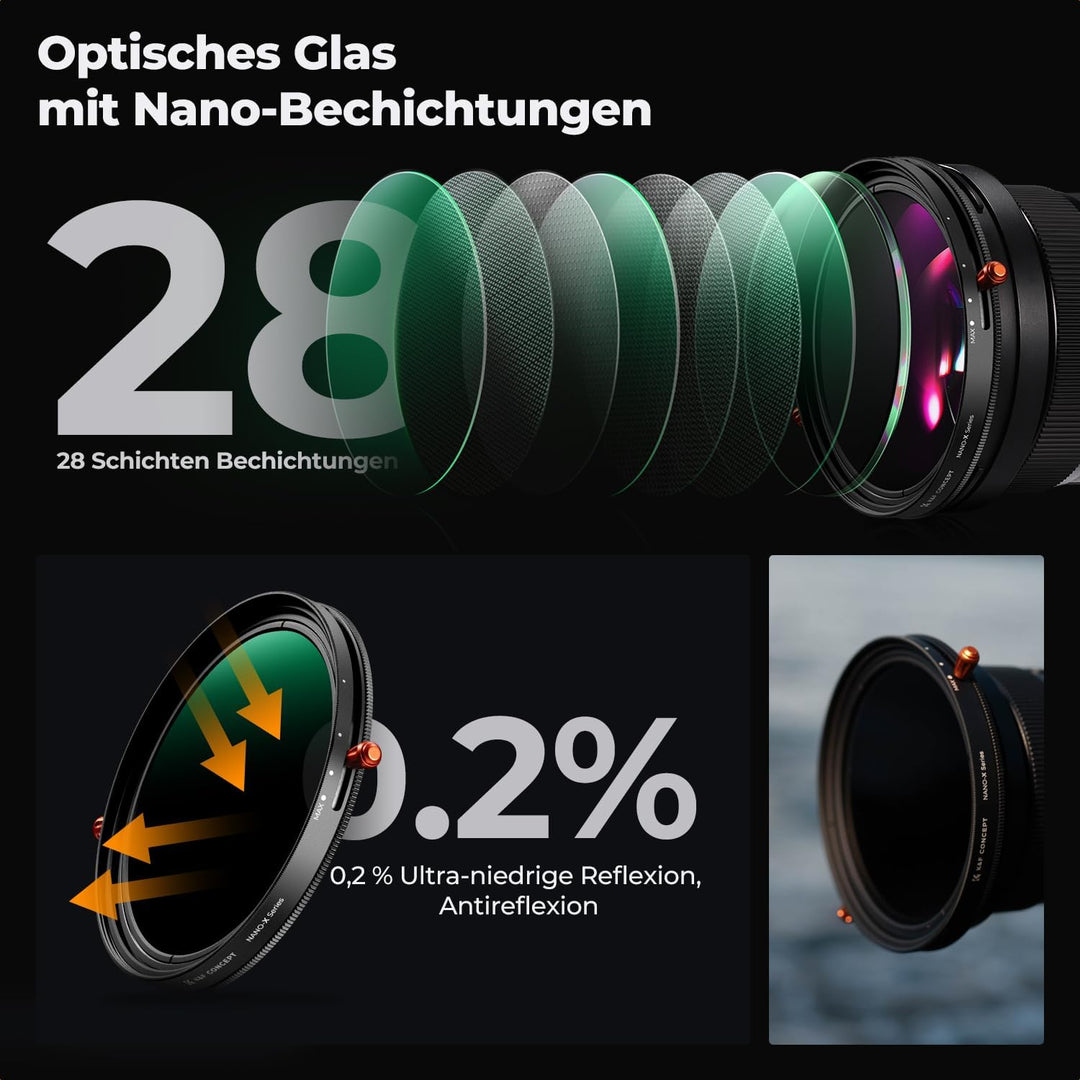 K&F Concept Nano-X ND Filter 82mm CPL&ND2-ND32 2 in 1 multifunktionaler Graufilter und CPL Filter Po