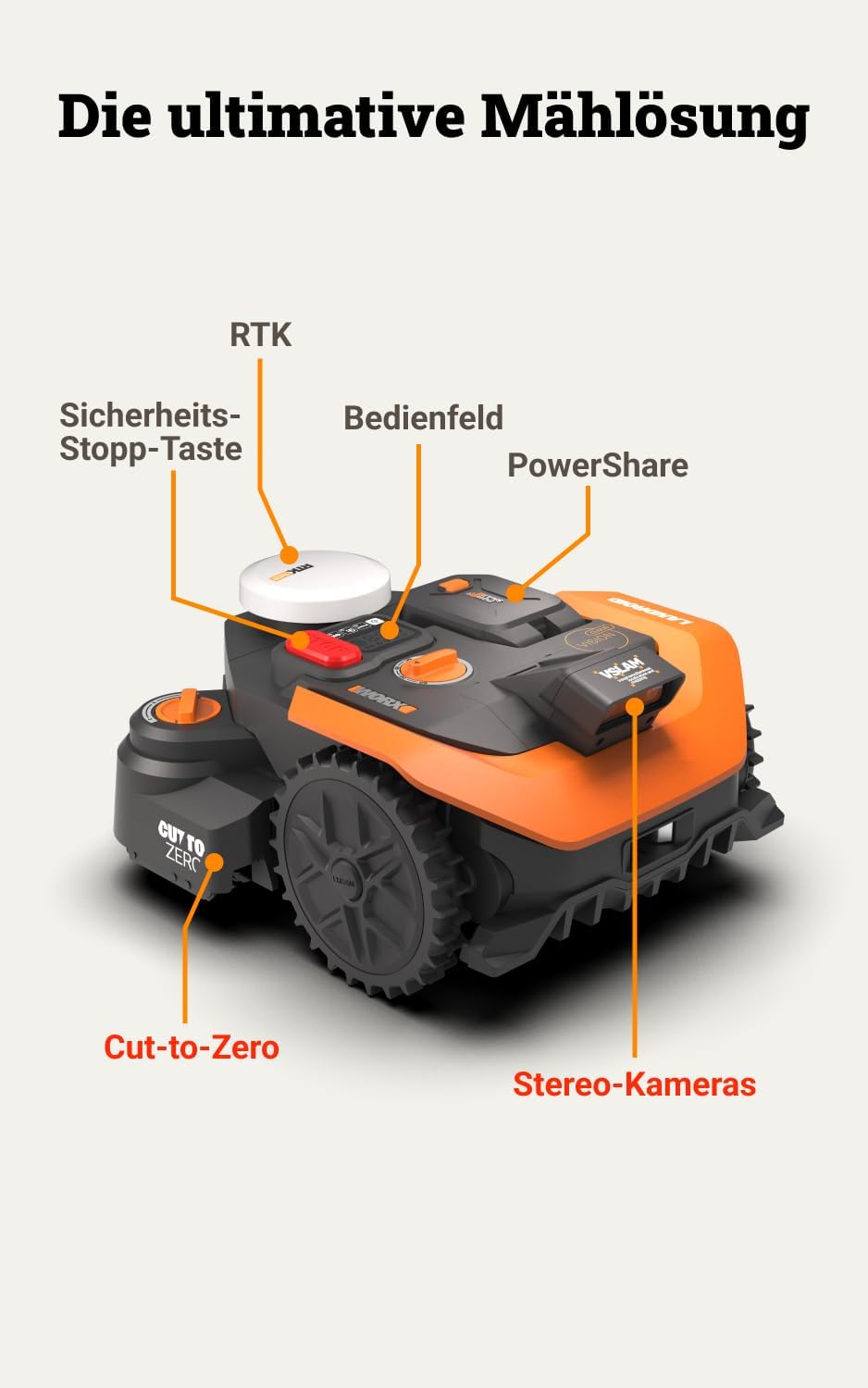 WORX Landroid Vision Cloud WR308E 2WD Mähroboter ohne Begrenzungskabel für 800 m² (KI-Hinderniserken