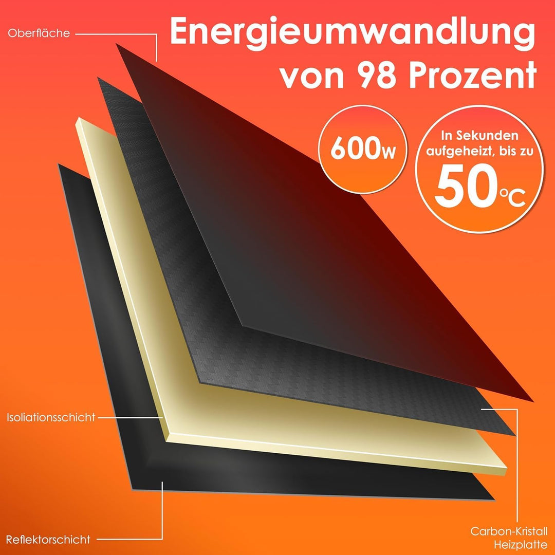 KESSER® Infrarotheizung 600W Glaskonvektor Glasheizung Energiesparend 2in1 Standgerät & Wandmontage