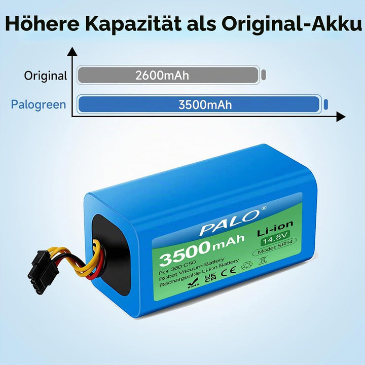 3500mAh Ersatzakku für 360 C50, AIRROBO P10, Vacuum Cleaner S1 /S15 / S18, Formate E-550G/W, Conga 1