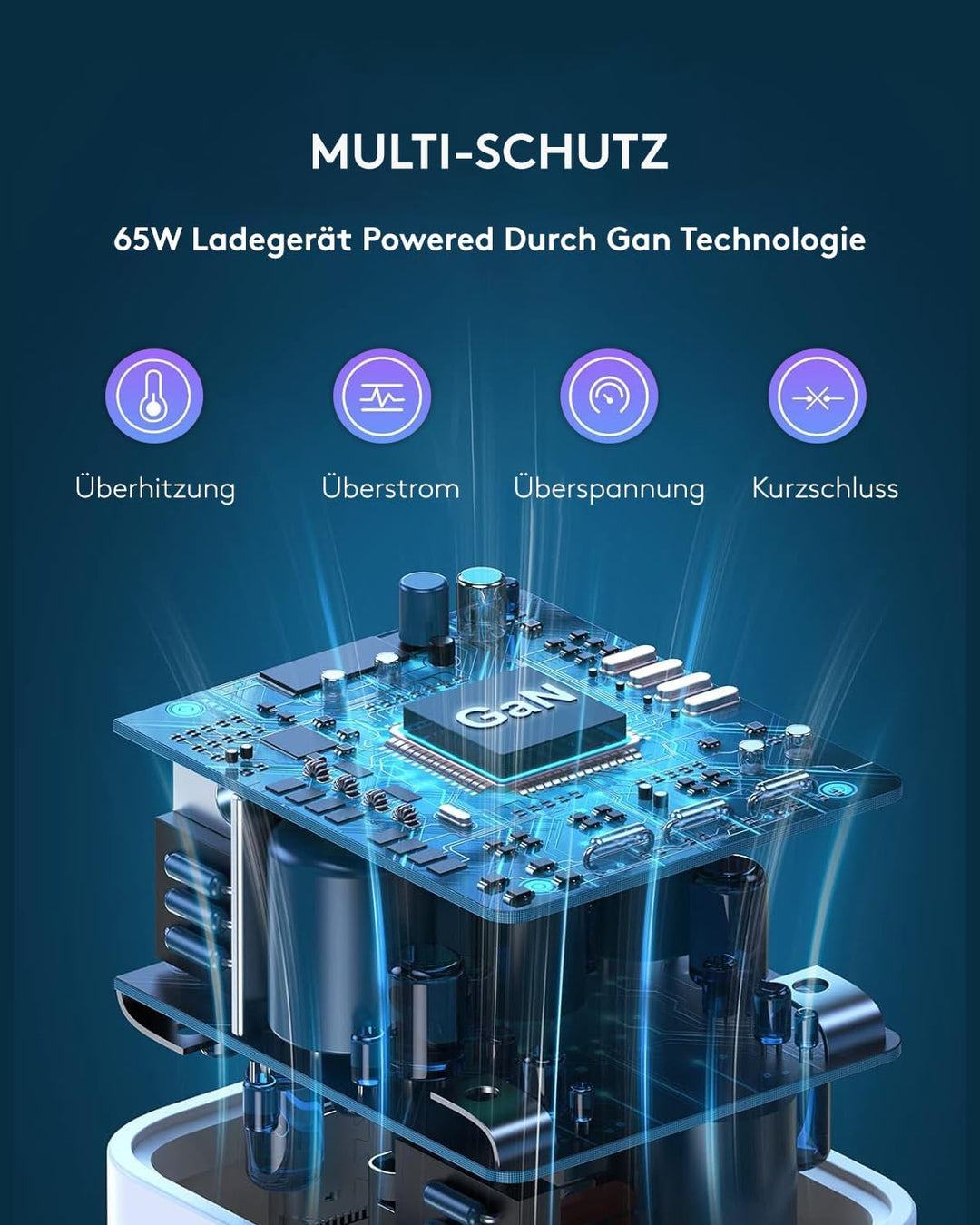 Qackenm GaN USB C Ladegerät 65W, 3-Port USB C Netzteil, PPS Schnellladegerät für MacBook Pro/Air, iP