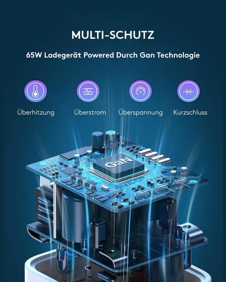 Qackenm GaN USB C Ladegerät 65W, 3-Port USB C Netzteil, PPS Schnellladegerät für MacBook Pro/Air, iP