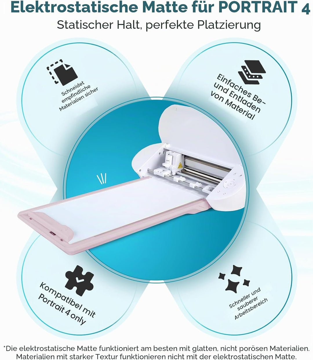 Silhouette America Silhouette Elektrostatische Schneidematte für die Verwendung mit Cameo 5 und Came