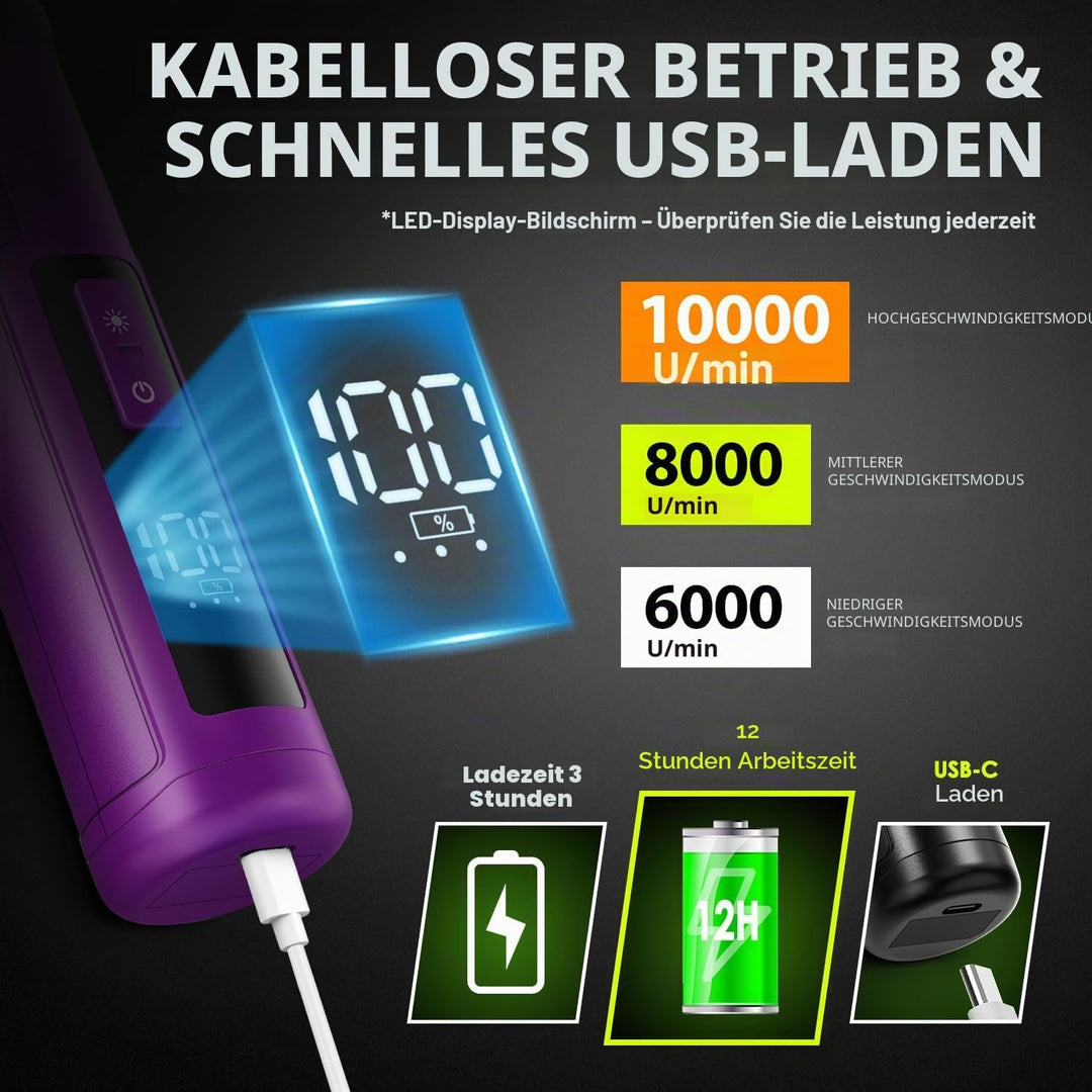 Profi Krallenschleifer für Hunde 3-Gang Mit 4 LED-Leuchten – Neuester Krallenschleifer Mit Leistungs