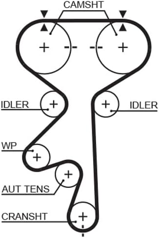 GATES PowerGrip Kit K015408XS