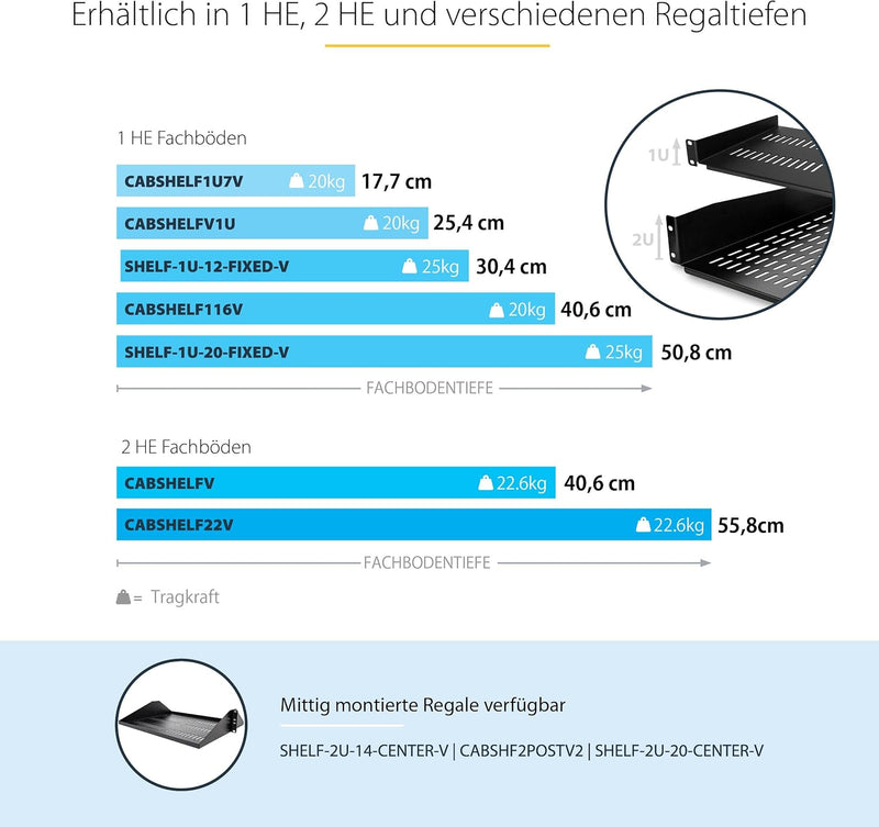 StarTech.com 1HE Fachboden - 1U perforiertes Universal-Rack-Montage-Server-Rack-Regal für 19 Zoll Ne