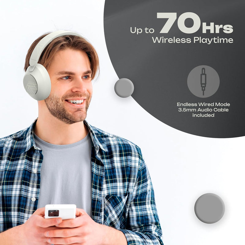 PowerLocus Bluetooth Kopfhörer Over Ear, Kopfhörer Kabellos Bluetooth mit Mikrofon, 70std Spielzeit,