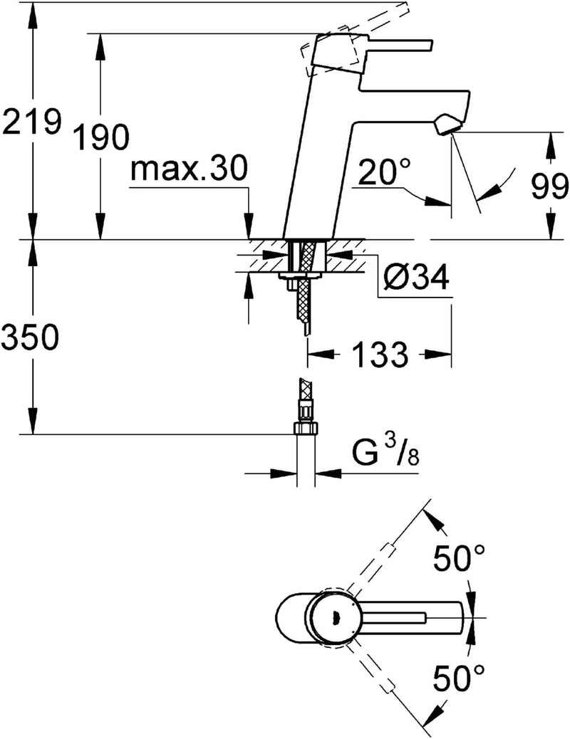 GROHE Concetto Badarmatur - Waschtischarmatur (M-Size, glatter Körper, mit Temperaturbegrenzer) 2345