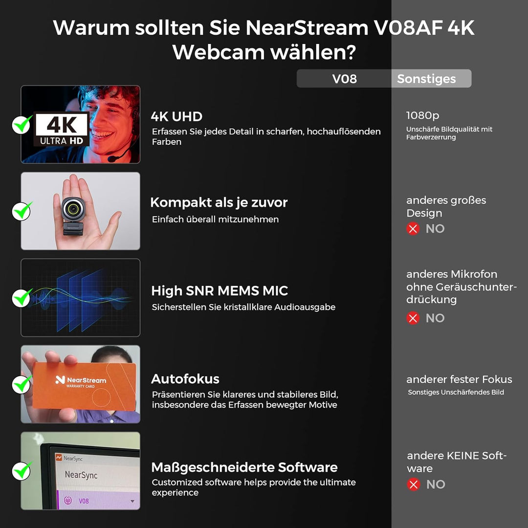 NearStream 4K Webcam für PC, HDR 60FPS Streaming Webcam mit Mikrofon,Software Control Einstellbares