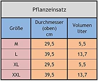 MELTOM Blumenkübel Blumentopf Rund Slim Hoch 3D Effekt Dekorativ Pflanzkübel mit Herausnehmbaren Ein
