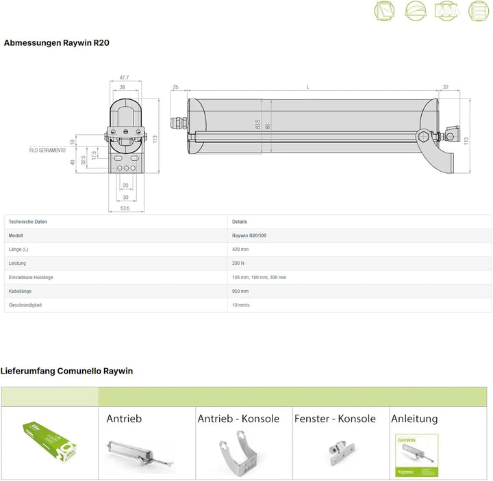 Fensterantrieb RAYWIN R20/300, 230V 200N Fensteröffner für Deckenfenster, Dachluken, Kuppelfenster