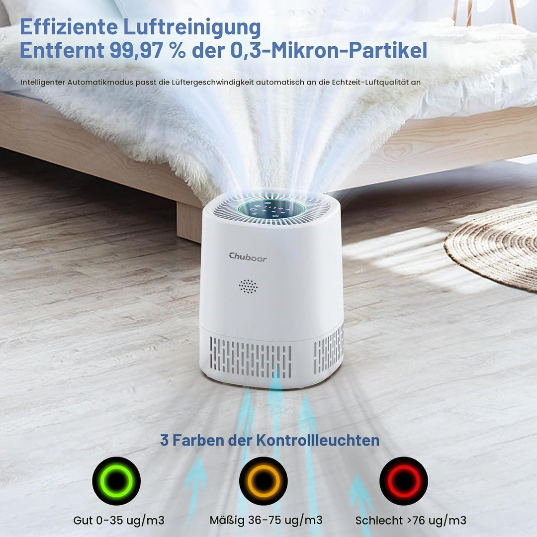 Luftreiniger allergiker für Schlafzimmer，Luftreiniger CADR 240m³/h für Raucherzimmer, 3 Timer, 3 Ges