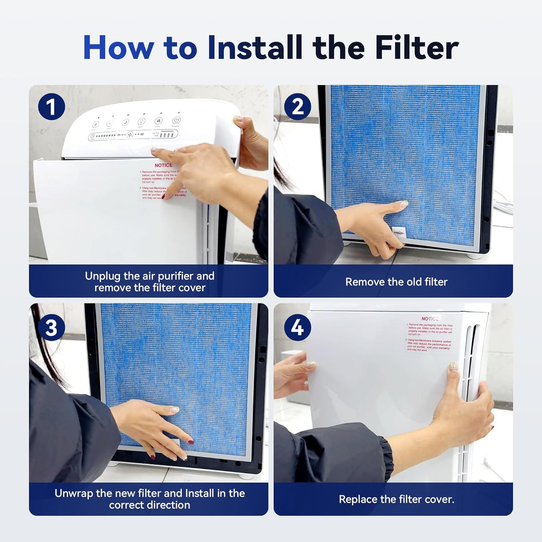 Membrane Solutions MSA3/MSA3S Original-Luftreinigerfilter-Ersatz, verbesserter 4-in-1-HEPA-Filter mi