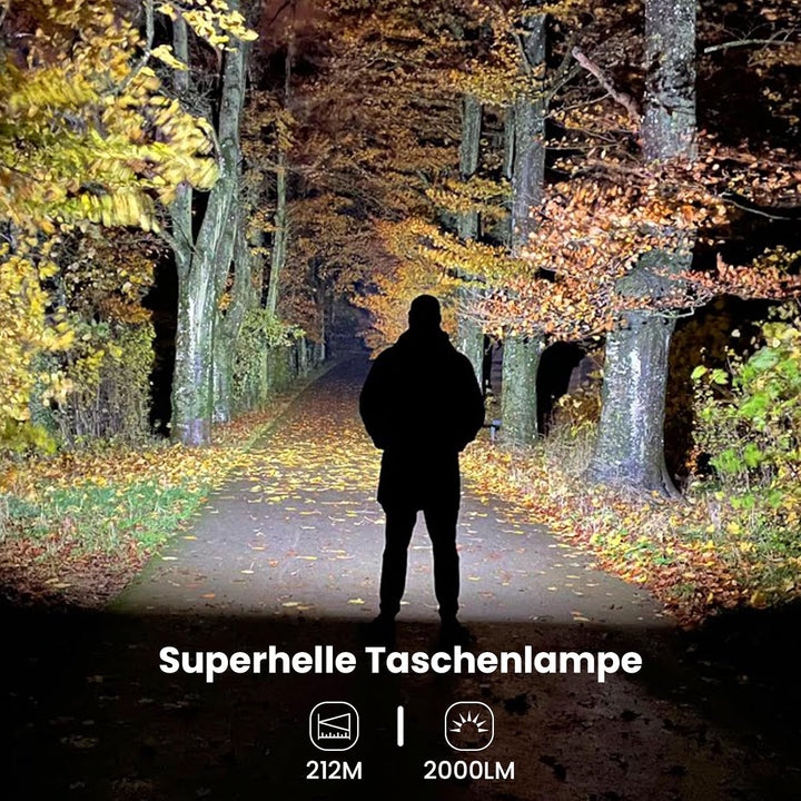 Sofirn HS40 Led Kopflampe mit 2000 Lumen, Typ C Charge Led Stirnlampe Taschenlampe mit 8 Helligkeits