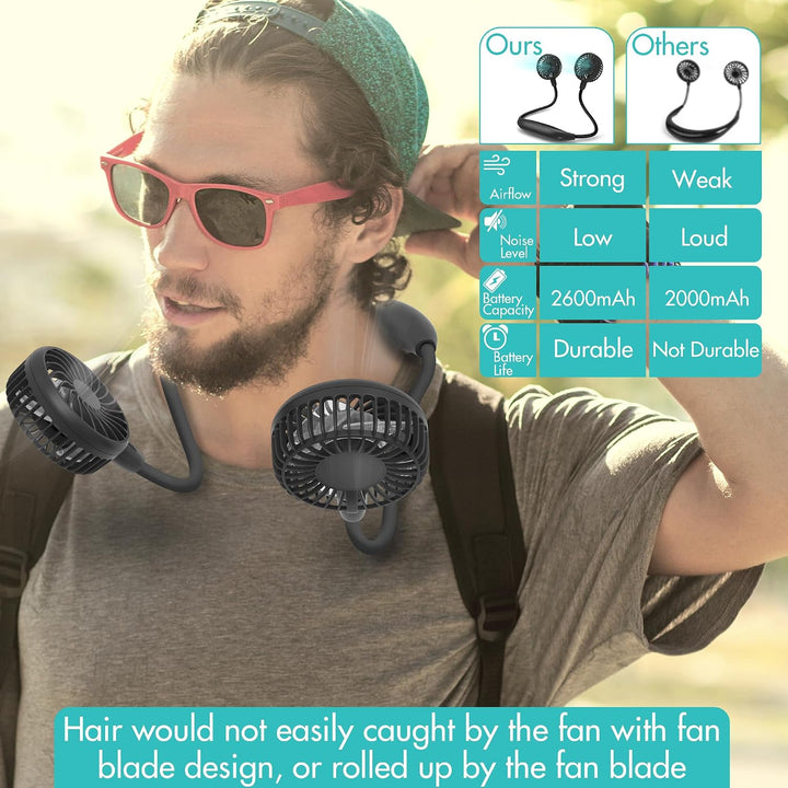 Tragbarer Halsventilator, 2600mAh batteriebetriebener, ultra leiser Freihand-USB-Lüfter mit starkem