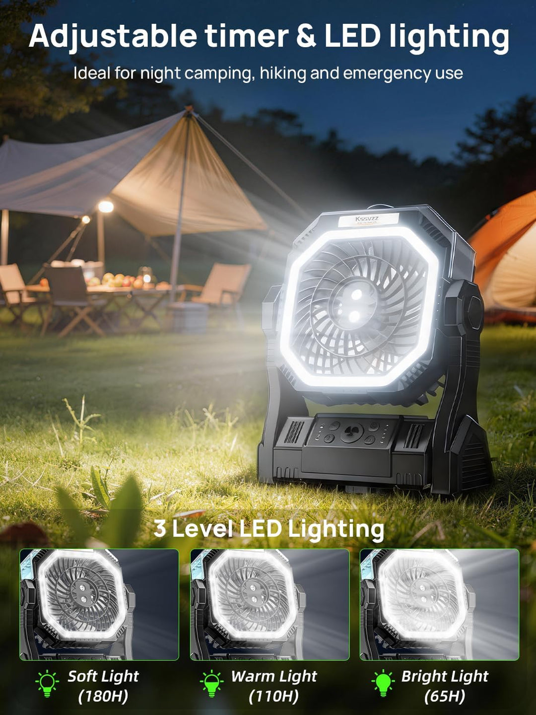 Kssvzz Camping Ventilator mit Sprühnebel, 20000mAh Wiederaufladbarer Tragbarer Akku Ventilator mit 3