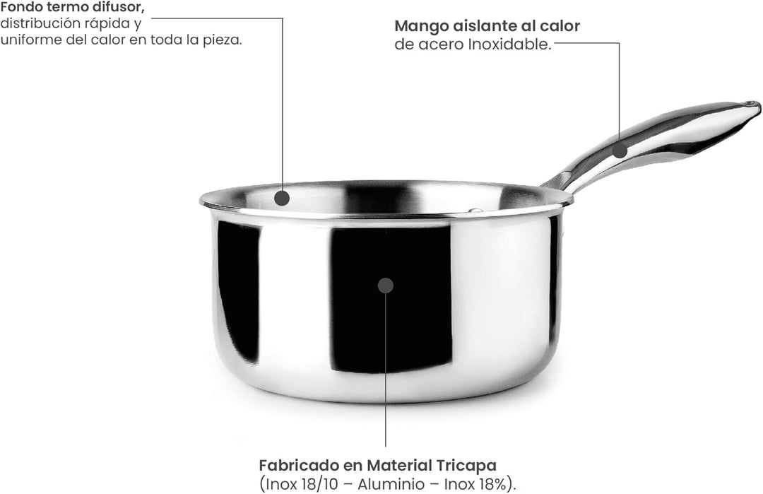 IBILI Dreilagiger Stielkasserolle natürlich 16 cm 1,5 l Edelstahl Induktionsgeeignet ohne Antihaftbe