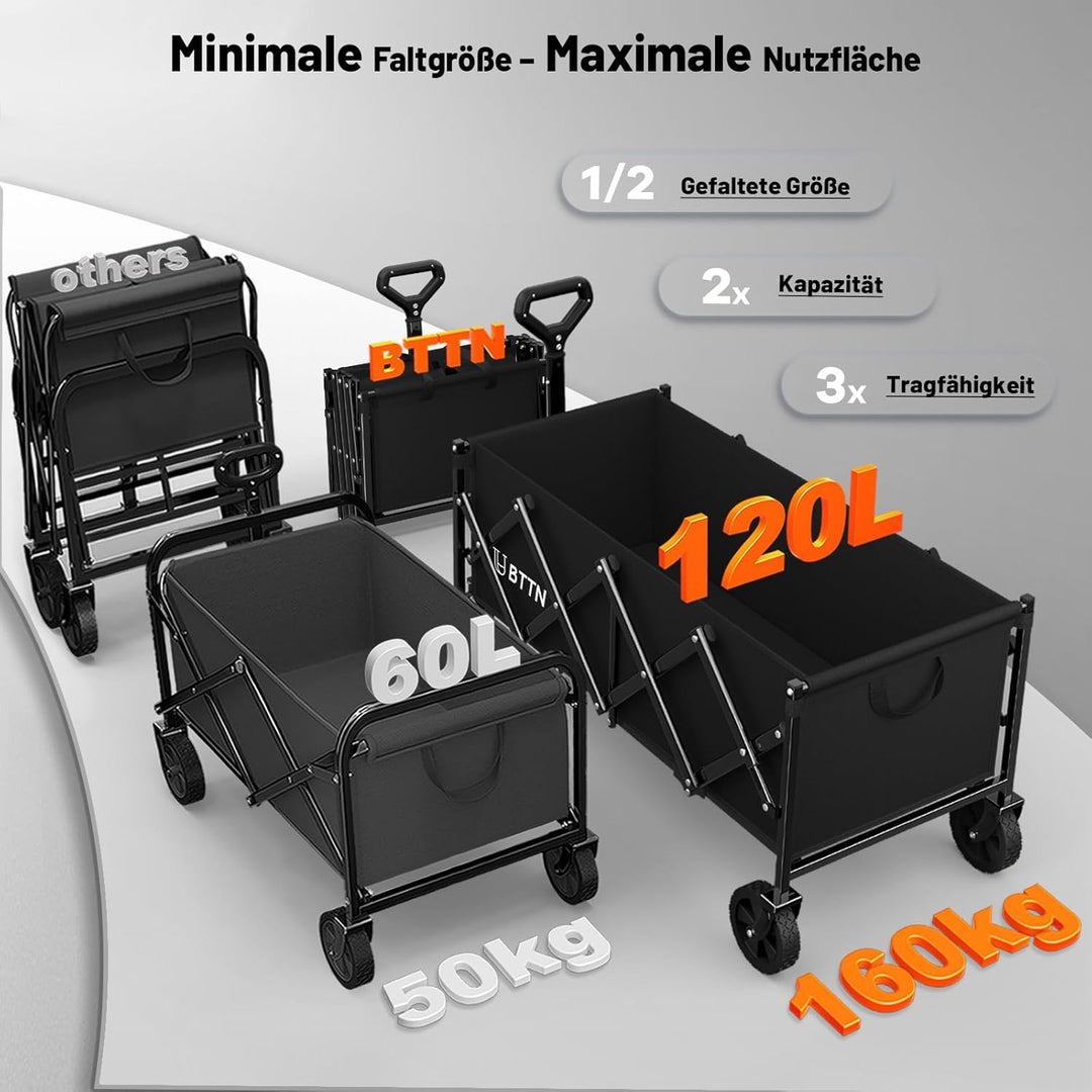 BTTN 120L Klappbarer Bollerwagen, 160kg (350LBS) Traglast Handwagen Faltbar mit Leisen Rädern, Bolle