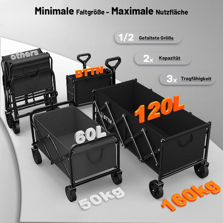 BTTN 120L Klappbarer Bollerwagen, 160kg (350LBS) Traglast Handwagen Faltbar mit Leisen Rädern, Bolle