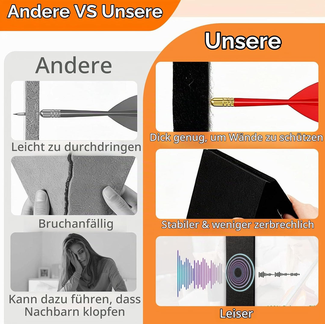 Dart Wandschutz Dartscheibe Schutzring, Selbstklebend Filz Gespleisst Dartboard Rückseite Dartscheib