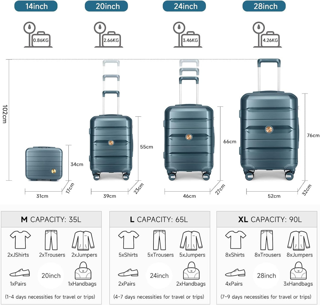 Sea choice Hartschalenkoffer Set 4 Teilig S/M/L/XL Rollkoffer Handgepäck 100% PP Reisekoffer mit 360