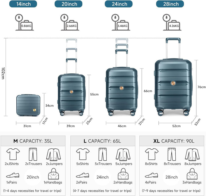Sea choice Hartschalenkoffer Set 4 Teilig S/M/L/XL Rollkoffer Handgepäck 100% PP Reisekoffer mit 360