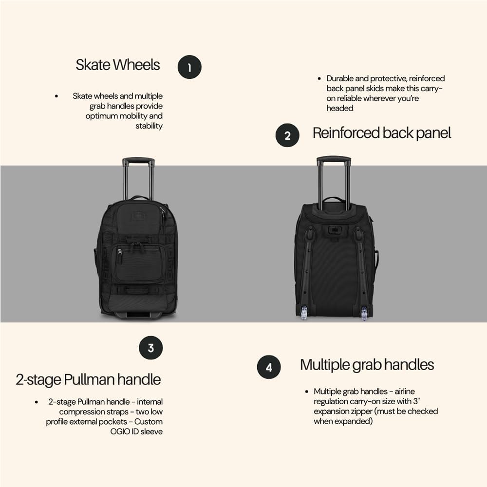 OGIO 2023 Layover Bag Black Pindot, Black Pindot