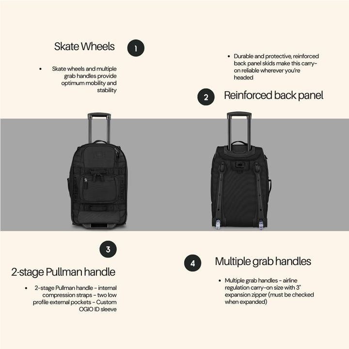 OGIO 2023 Layover Bag Black Pindot, Black Pindot