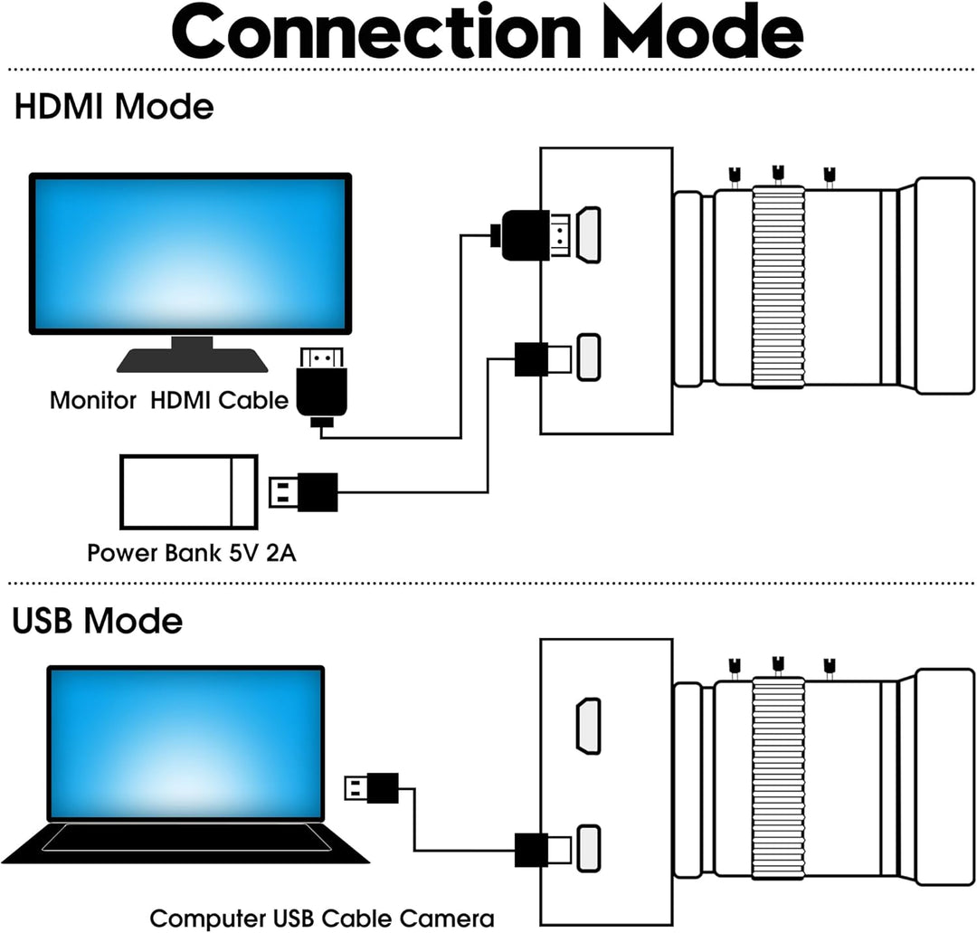 ELP 4K HDMI USB Kamera mit 10X 5-50mm optischem Zoom USB Videokonferenzkamera,Ultra HD 2160P Kamera
