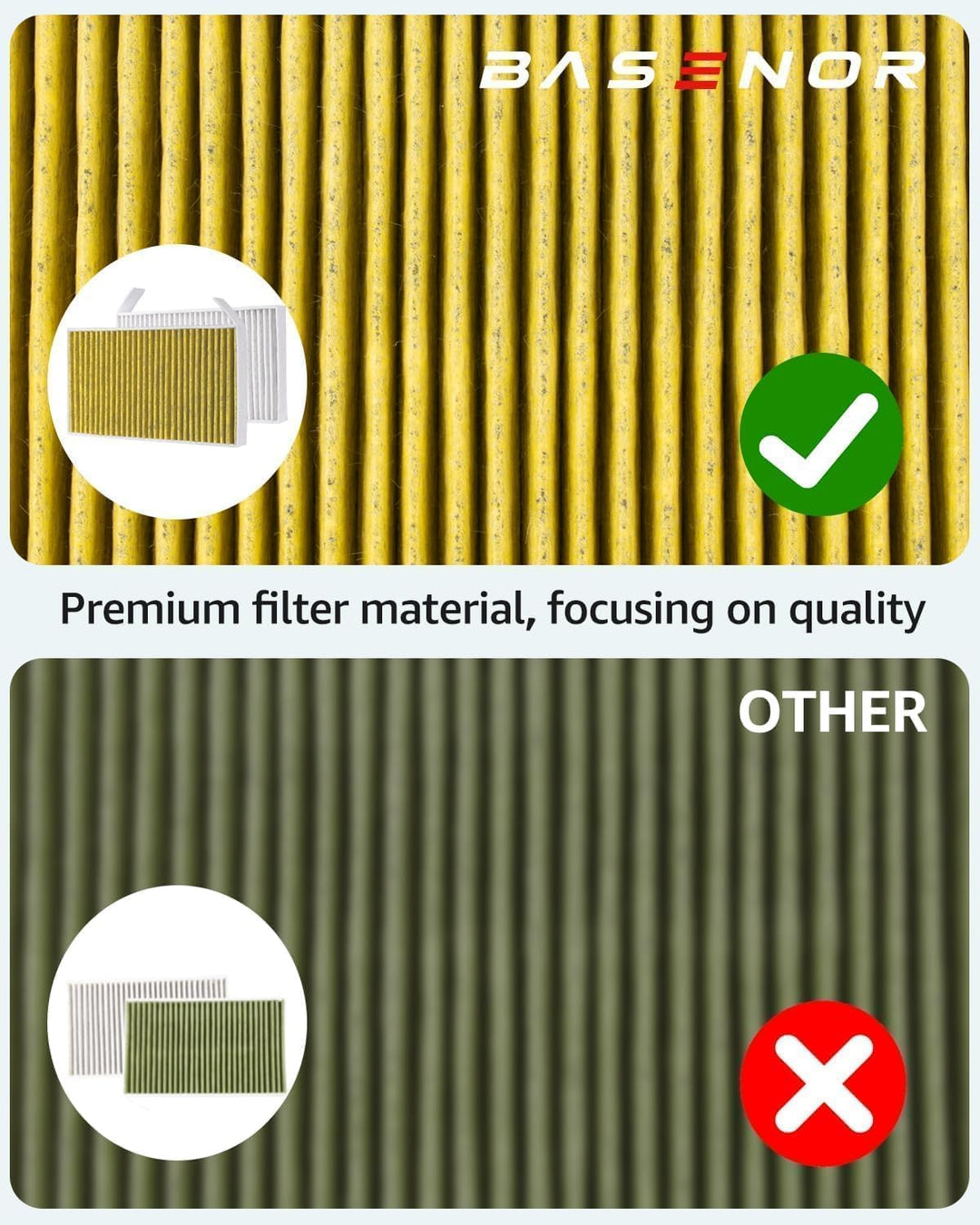 BASENOR Tesla Model Y Model 3 Luftfilter Ersatz Kabine Innenraumfilter 2024 2023 2022 2021 2020 2019