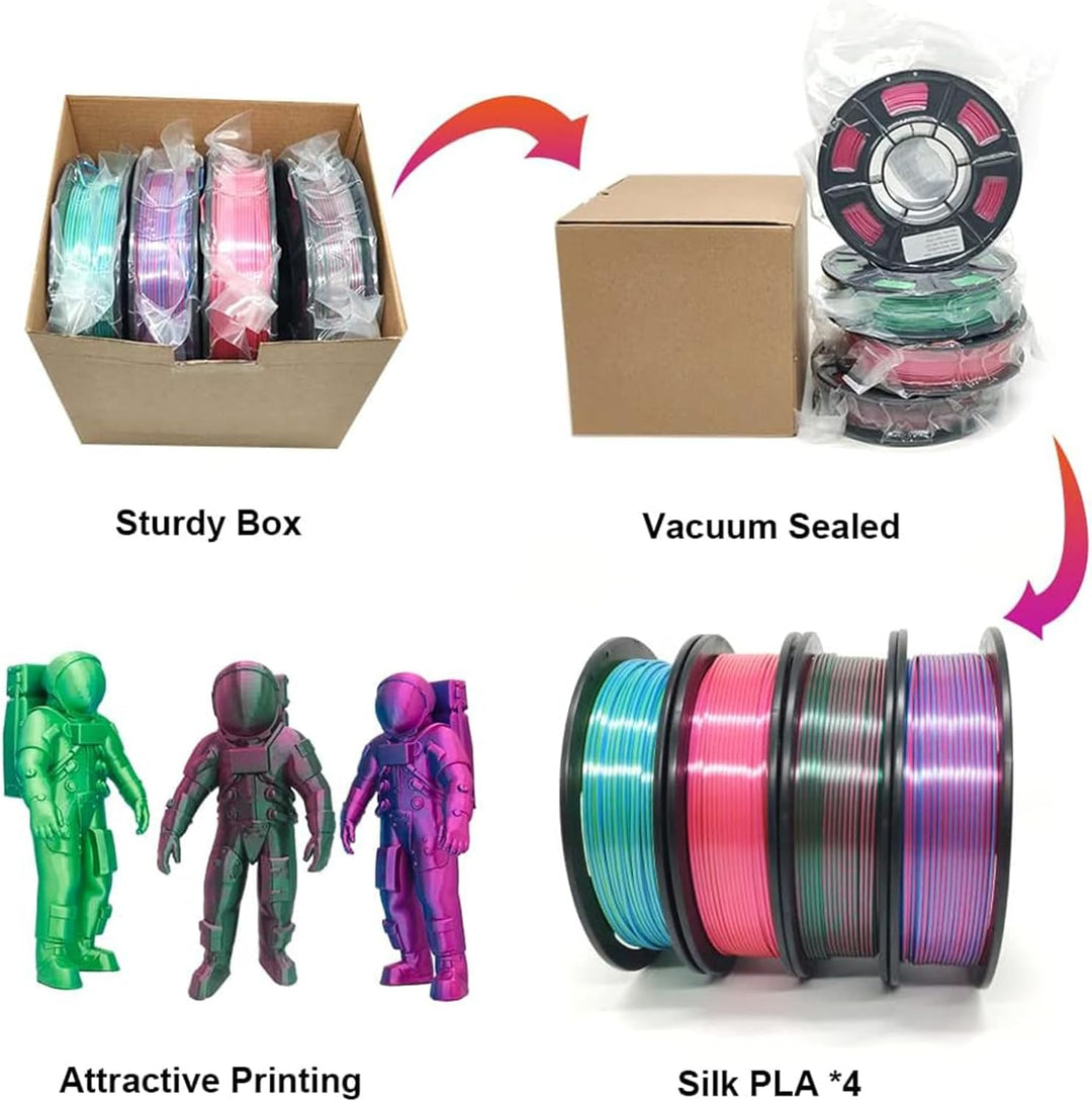 YOUSU Silk PLA 3D Drucker Filament Bundle, PLA Filament 1.75mm, Zweifarbige Filament, Silk Filament,