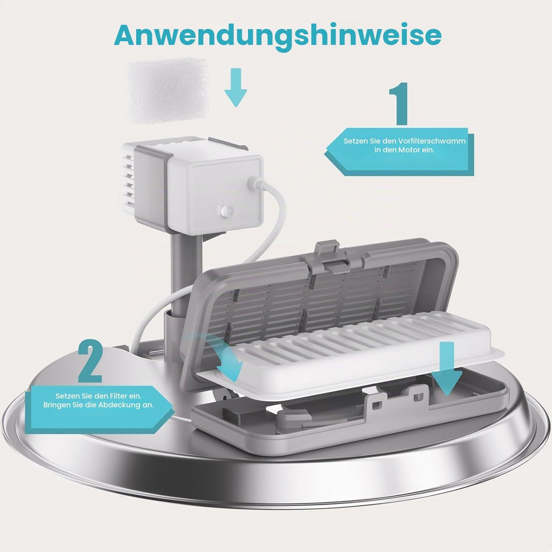 10 Pack Filter für Katzentrinkbrunnen & 2 Pack Schwämme Filterersatz, Katzentrinkbrunnenfilter für K