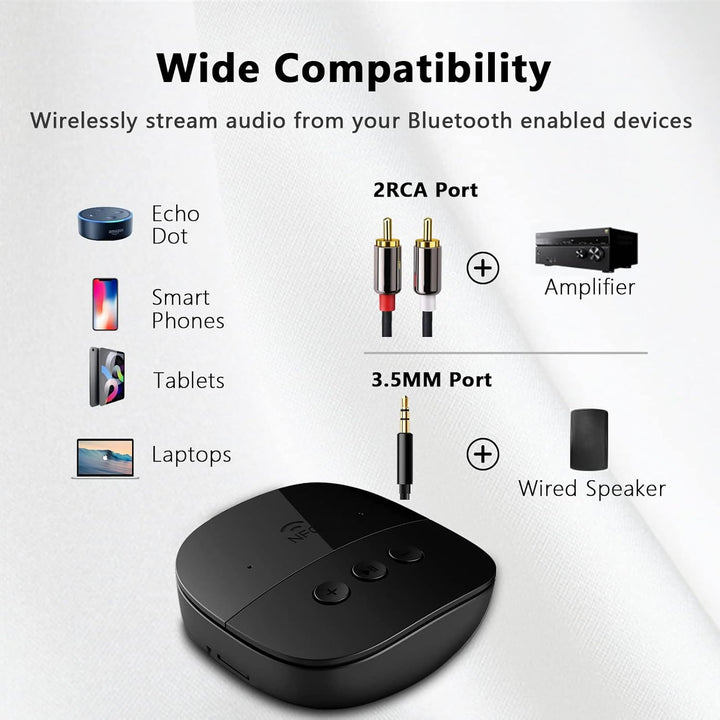 eppfun Bluetooth 5.2 Audio Adapter, Bluetooth Empfänger Receiver für Stereoanlage mit 3.5mm AUX Klin