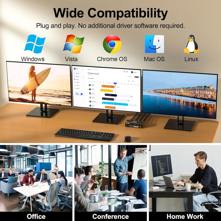 KVM Switch 3 PC 3 Monitore 8K@60Hz, 4K@144Hz, Triple Monitor KVM Switch 2 Displayport + 1 HDMI Teile