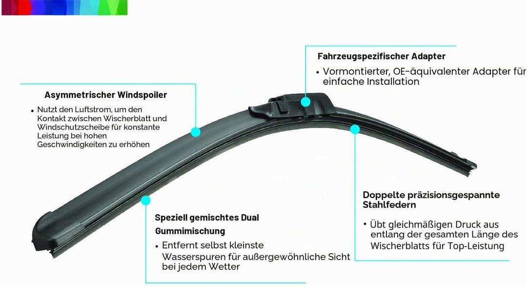 3 397 118 925 BOSCH Scheibenwischer Wischerblätter Wischblatt Set Vorne AEROTWIN A925S 21 + 21 Packu