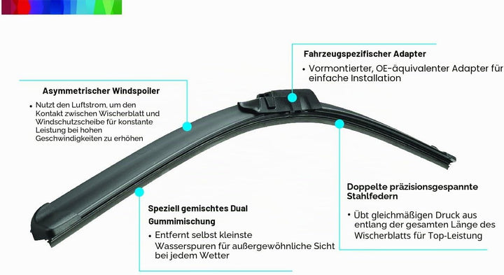 3 397 118 925 BOSCH Scheibenwischer Wischerblätter Wischblatt Set Vorne AEROTWIN A925S 21 + 21 Packu
