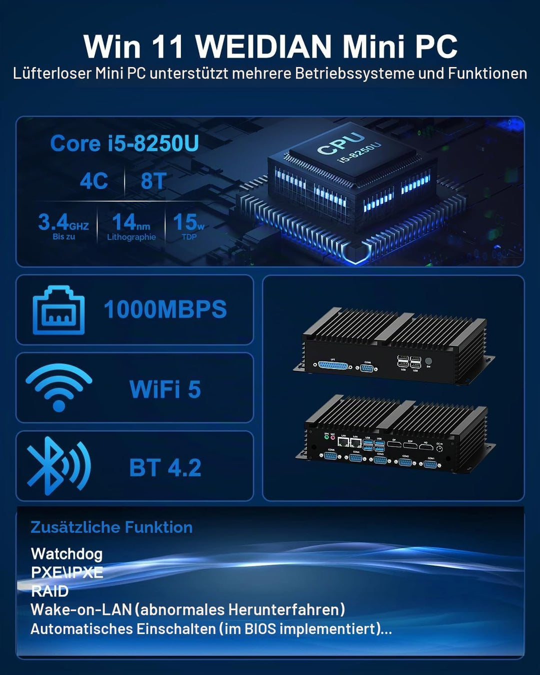WEIDIAN Industrie PC Lüfterloser i5-8250U Fanless Mini PC Win 11, 8GB RAM 256GB SSD Lüfterlos PC Sup