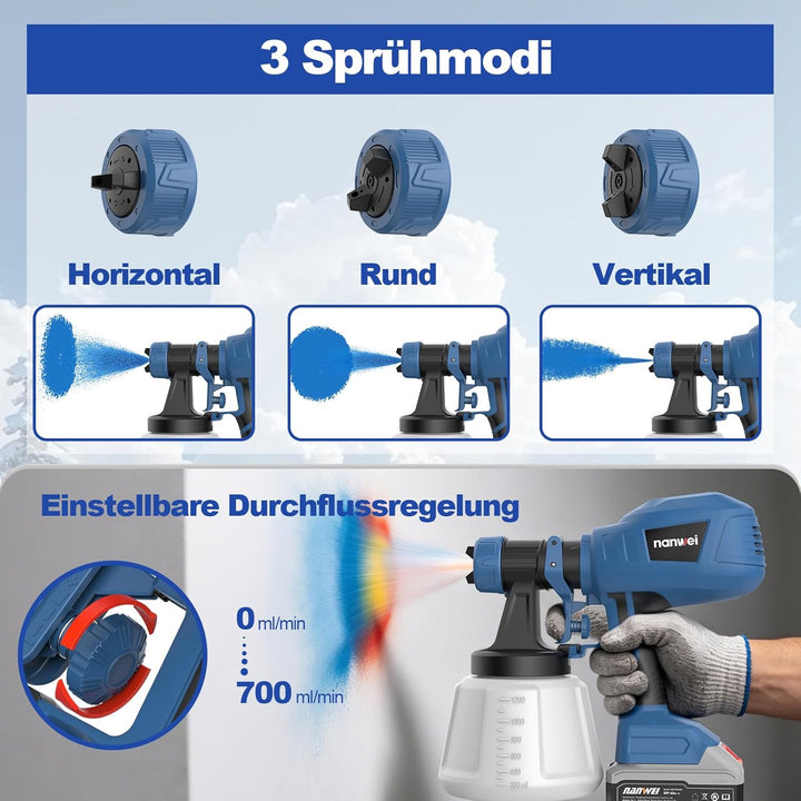 NANWEI Akku-Farbspritzgerät, kompatibel mit Makita 18-V-Akku, farbsprühsystem mit 1200-ml-Behälter,