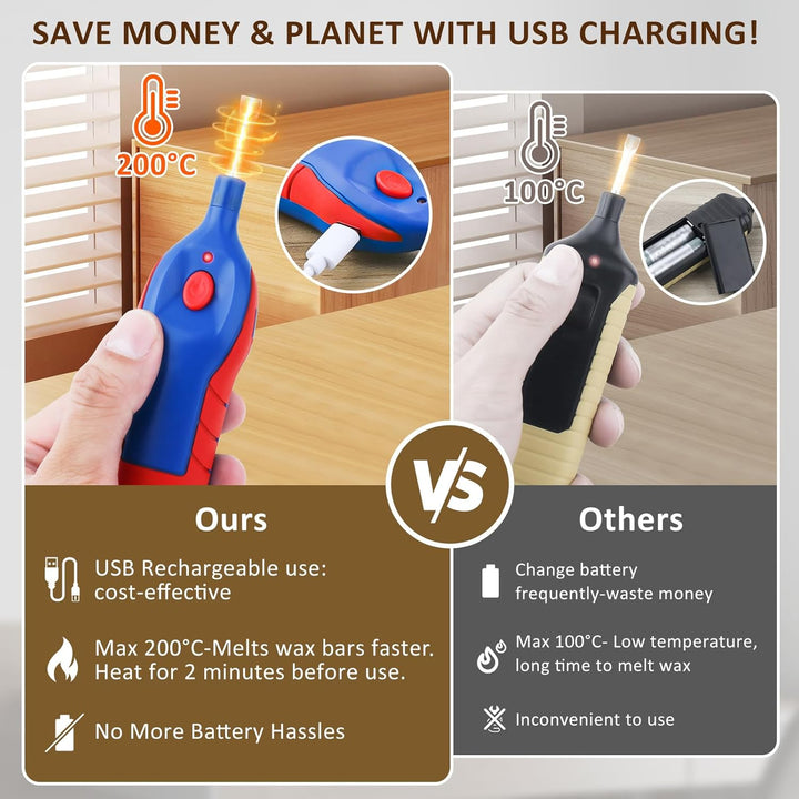 Laminat Reparaturset, 11 Farben Vinylboden Reparaturset mit Wärmestift Parkett Möbel Hartwachs Repar