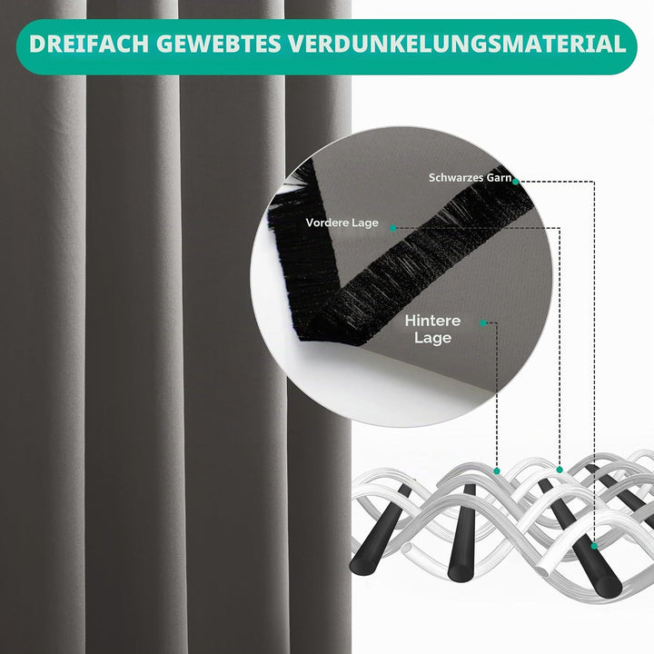 Deconovo Verdunkelungsvorhänge Ösen Vorhang Thermogardinen Blickdicht Kälteschutz, 160x107cm(HöhexBr