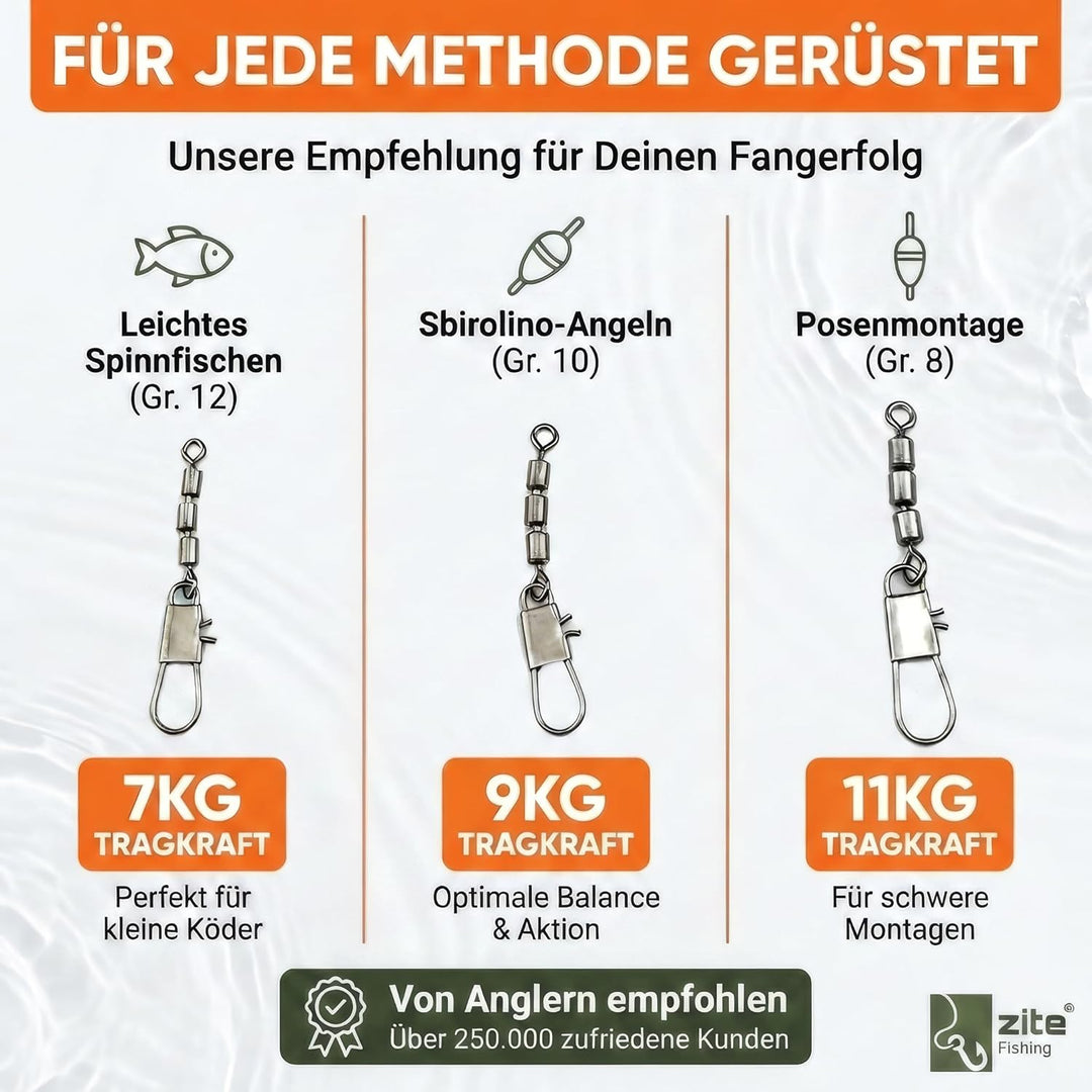 Zite Fishing Dreifach-Wirbel Sortiment 60 Stück - Inklusive praktischer Sortier-Box - Angelwirbel-Se